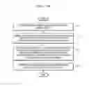 Fig. 03 - MULTI-LAYER VIDEO ENCODING METHOD AND MULTI-LAYER VIDEO DECODING METHOD USING DEPTH BLOCKS