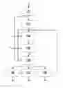 Fig. 01 - Image compression method allowing a set compression quality to be obtained