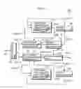 Fig. 14 - Picture coding method, picture decoding method and apparatuses thereof