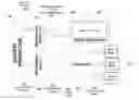 Fig. 01 - METHOD FOR ENCAPSULATING AUDIOVISUAL CONTENT STREAMS IN MPEG2 PRIVATE SECTIONS, DEVICE FOR ENCAPSULATING AUDIOVISUAL CONTENT IN MPEG2 PRIVATE SECTIONS TO BE MULTIPLEXED IN A MPEG2 TRANSPORT STREAM; INTERACTIVE APPLICATION FOR DIGITAL TV; USER DEVICE; METHOD FOR TRANSMISSION OF AUDIOVISUAL CONTENT AND/OR DATA AND COMMUNICATION PROTOCOL FOR DATA NETWORKS