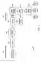 Fig. 08 - Enforcement of trick-play disablement in adaptive bit rate video content delivery