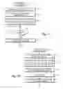 Fig. 08 - INSERTION OF RECORDED SECONDARY DIGITAL VIDEO CONTENT DURING PLAYBACK OF PRIMARY DIGITAL VIDEO CONTENT