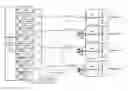 Fig. 01 - Method and system for encoding and multiplexing programs of a plurality of television channels