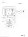 Fig. 13 - MULTIMEDIA CONTENT SHARING AND DISTRIBUTION