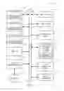 Fig. 03 - Dynamic media content output for mobile devices