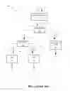 Fig. 03 - Broadband local area network