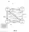 Fig. 08 - Broadband local area network