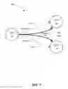 Fig. 09 - Broadband local area network