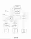 Fig. 10 - Broadband local area network