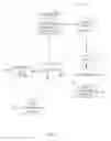 Fig. 02 - Dynamic video overlays