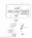 Fig. 02 - Integrated user interface for internet-enabled TV
