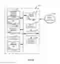 Fig. 10 - Methods, apparatus and articles of manufacture to estimate local market audiences of media content