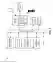 Fig. 02 - Simultaneous output of multiple television selections