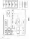 Fig. 04 - Simultaneous output of multiple television selections