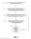 Fig. 06 - Simultaneous output of multiple television selections