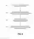 Fig. 10 - Simultaneous output of multiple television selections