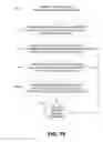 Fig. 16 - Simultaneous output of multiple television selections