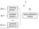 Fig. 01 - APPRATUS FOR AUDIENCE MEASUREMENT ON MULTIPLE DEVICES AND METHOD OF ANALYZING DATA FOR THE SAME