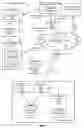Fig. 02 - Bookmarking prospective media content on computer network