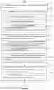 Fig. 07 - Bookmarking prospective media content on computer network