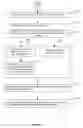 Fig. 08 - Bookmarking prospective media content on computer network
