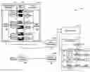 Fig. 01 - Jointly modeling embedding and translation to bridge video and language