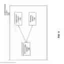 Fig. 07 - Multi-camera time synchronization