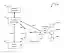 Fig. 01 - Wireless Power Metering And Metrics