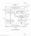 Fig. 03 - Wireless Power Metering And Metrics
