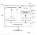 Fig. 05 - Wireless Power Metering And Metrics