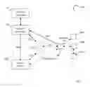 Fig. 08 - Wireless Power Metering And Metrics