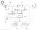 Fig. 01 - General purpose single chip controller