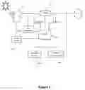 Fig. 02 - General purpose single chip controller