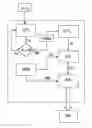 Fig. 01 - MEMS microphone and method of operating a MEMS microphone