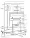 Fig. 01 - Detection of device configuration