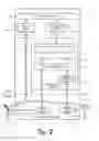 Fig. 03 - Detection of device configuration