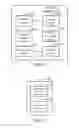 Fig. 06 - Method and device for information push