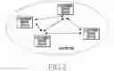 Fig. 04 - Method for synchronizing proximity network and electronic device thereof