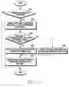 Fig. 17 - Method for synchronizing proximity network and electronic device thereof