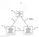 Fig. 01 - WIRELESS DATA TRANSFER WITH IMPROVED TRANSPORT MECHANISM SELECTION