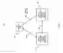 Fig. 02 - WIRELESS DATA TRANSFER WITH IMPROVED TRANSPORT MECHANISM SELECTION