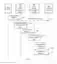Fig. 04 - Network assistance in groupcast transmission