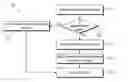 Fig. 01 - Facilitating access to location-specific information using wireless devices