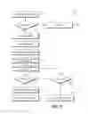Fig. 07 - Facilitating access to location-specific information using wireless devices