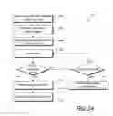 Fig. 09 - Facilitating access to location-specific information using wireless devices