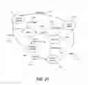 Fig. 16 - Facilitating access to location-specific information using wireless devices