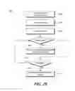 Fig. 23 - Facilitating access to location-specific information using wireless devices