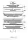 Fig. 19 - Apparatus and method for measuring position