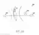 Fig. 29 - Apparatus and method for measuring position