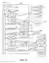 Fig. 13 - Facilitation of mobile device geolocation